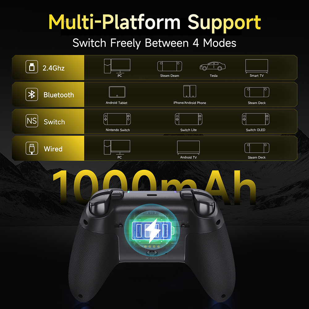 EasySMX X05 Pro Impulse Trigge – обзор и цена Board Game Android