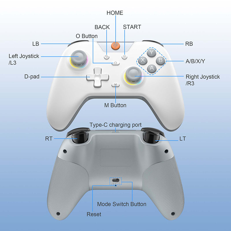 EasySMX X05 Wireless Gamepad B – обзор и цена Board Game Android