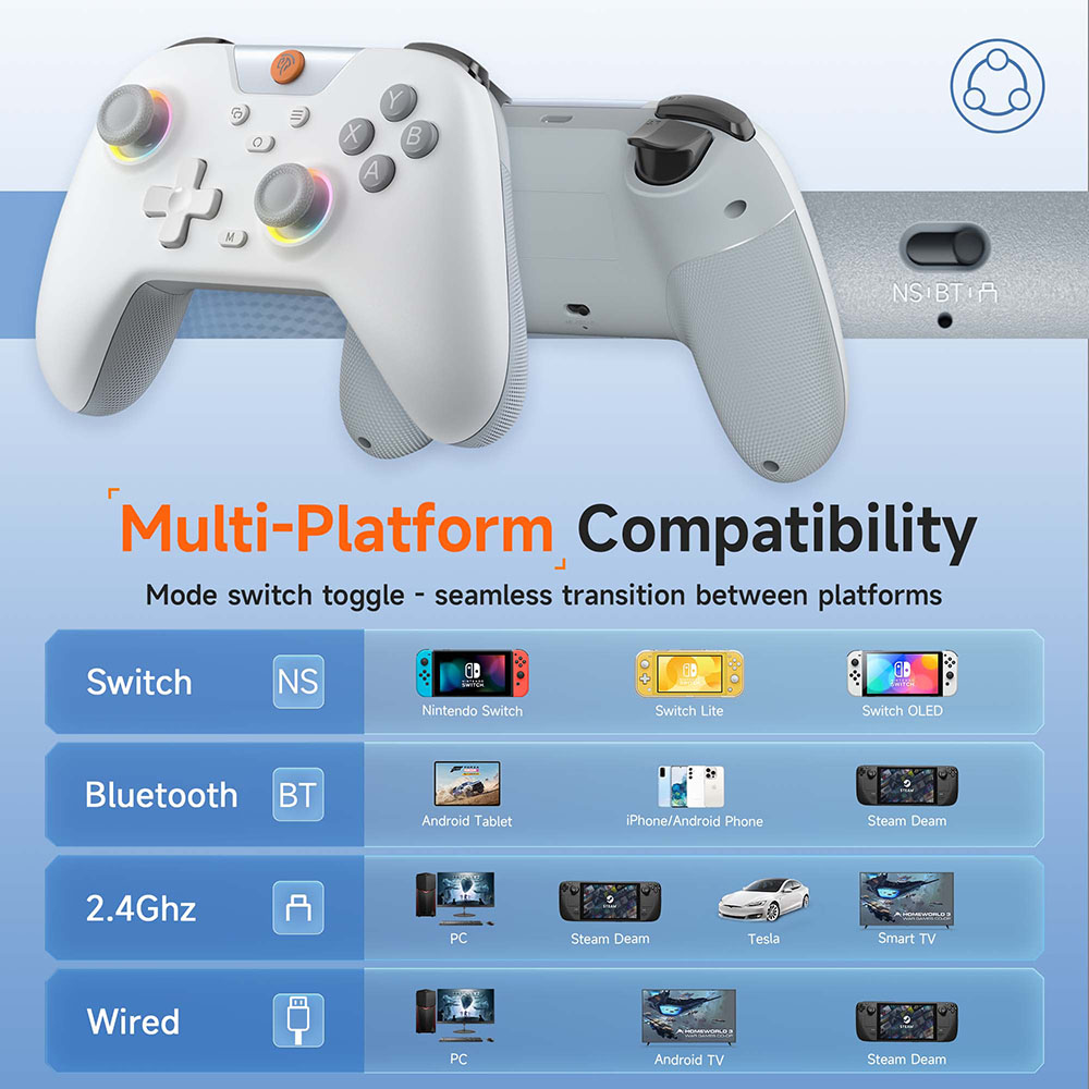 EasySMX X05 Wireless Gamepad B – обзор и цена Board Game Android