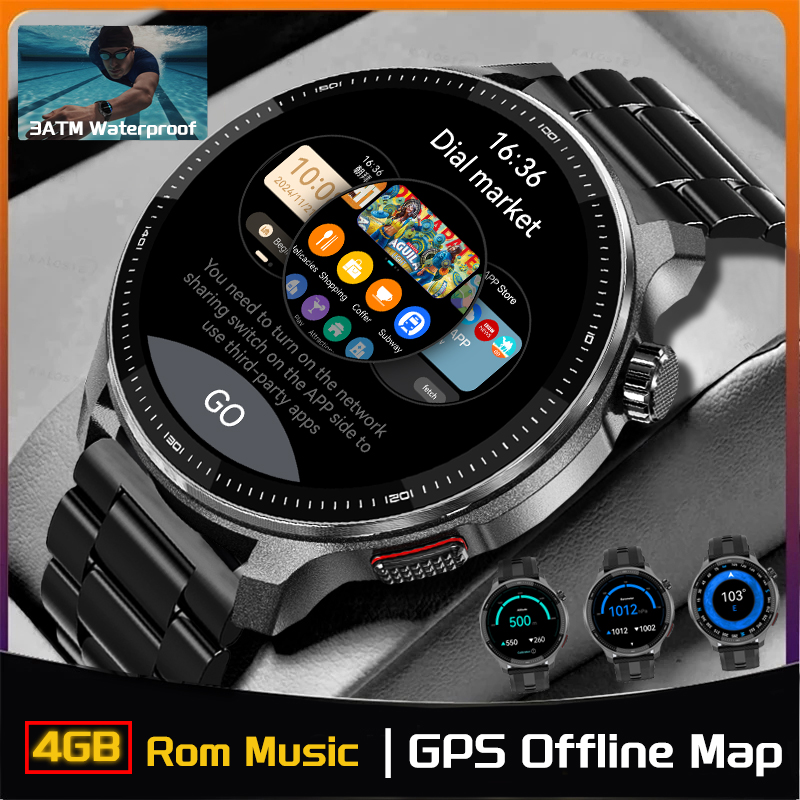 NEW 4G Memory GPS Offline Map  – обзор и цена Board Game Night