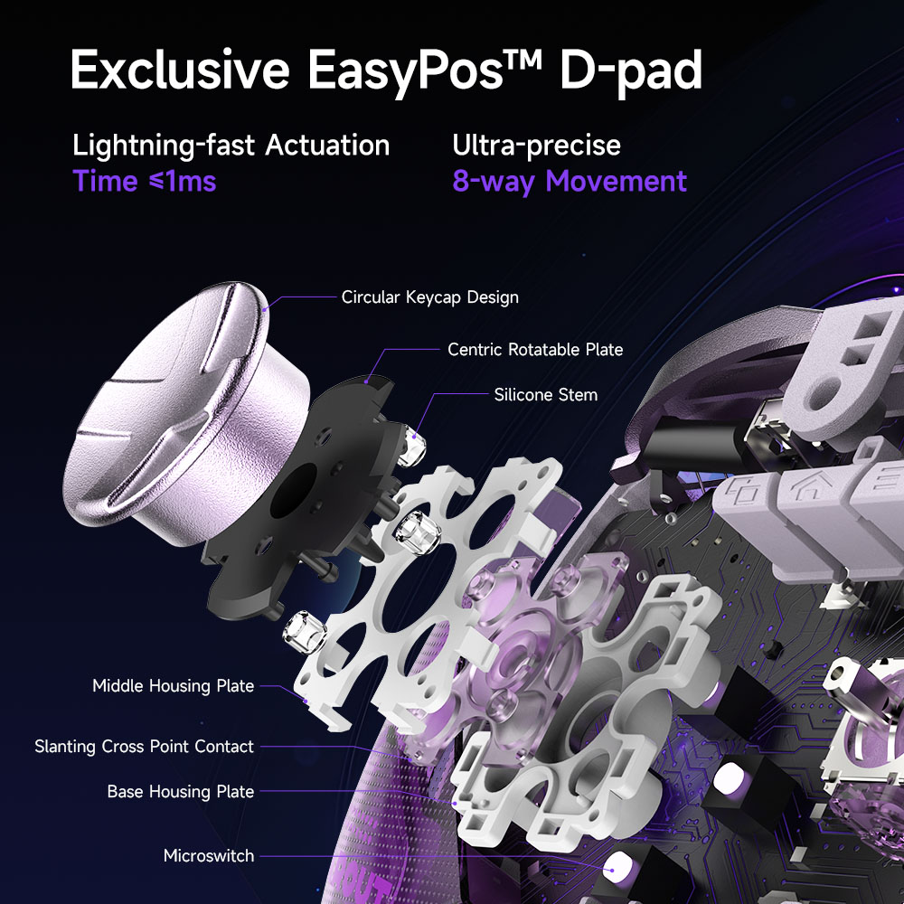 EasySMX D10 Wireless Gamepd TM – обзор и цена Board Game Android