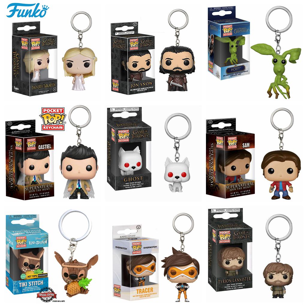 Funko Pop - Doctor Keychain Po – обзор и цена Board Game Hegemony