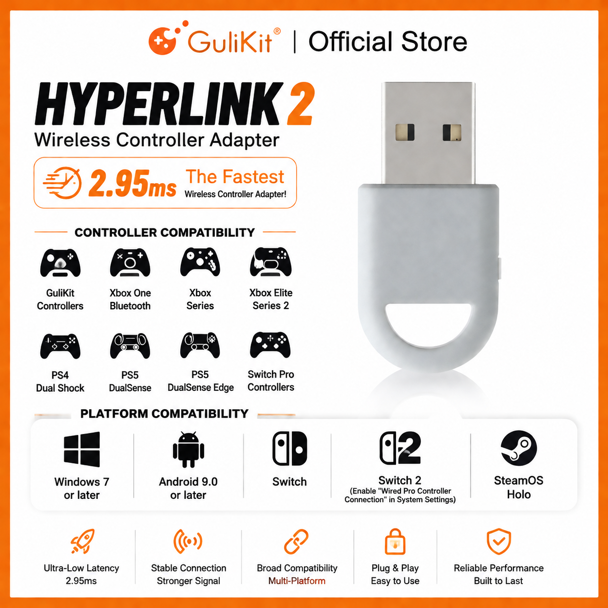GuliKit Hyperlink 2 Wireless A – обзор и цена Board Game Android